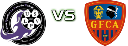 US Le Pays Du Valois - GFC Ajaccio Statistiche e dettagli partita