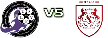 US Le Pays Du Valois - Amiens 2 head to head game preview and prediction