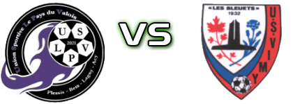 US Le Pays Du Valois - US Vimy детайли и статистика