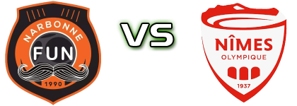 Narbonne - Nîmes Olympique B Spiel Prognosen und Statistiken
