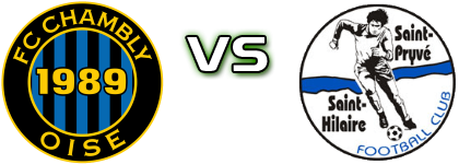 Chambly - St Pryvé Spiel Prognosen und Statistiken