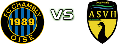 Chambly - AS Villers Houlgate Statistiche e dettagli partita Chambly - AS Villers Houlgate Statistiche e dettagli partita