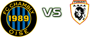 Chambly - Furiani Agliani head to head game preview and prediction