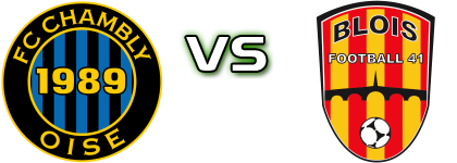 Chambly - Blois F. 41 Spiel Prognosen und Statistiken