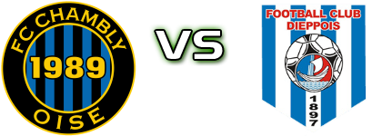 Chambly - Dieppe Detalles y estadisticas