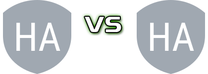 Le Havre Caucriauville Sportif - Le Havre Caucriauville Sportif Spiel Prognosen und Statistiken