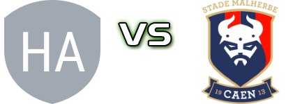 Le Havre Caucriauville Sportif - Caen II head to head game preview and prediction Le Havre Caucriauville Sportif - Caen II head to head game preview and prediction