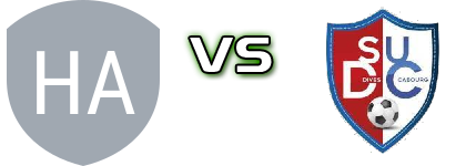 Le Havre Caucriauville Sportif - Dives Cabourg head to head game preview and prediction