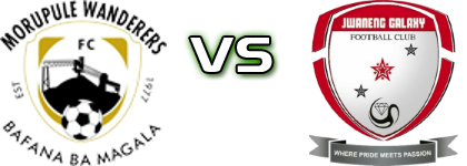 Morupule Wanderers - Galaxy FC head to head game preview and prediction