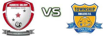 Galaxy FC - Township Rollers detalji utakmice i statistika Galaxy FC - Township Rollers detalji utakmice i statistika