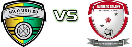 Nico United - Galaxy FC Estatísticas e detalhes do jogo