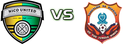 Nico United - Police XI head to head game preview and prediction
