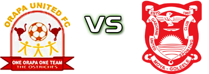 Orapa United - Gaborone Detalles y estadisticas