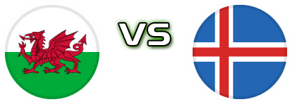 Wales - Iceland head to head game preview and prediction