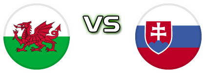 Wales - Slovakia детайли и статистика