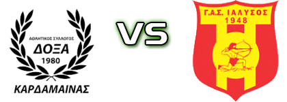 Doxa - Ialysos Detalji meca I statistika.