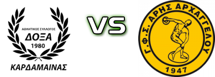 Doxa - Aris (A) Statistiche e dettagli partita Doxa - Aris (A) Statistiche e dettagli partita