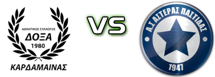 Doxa - Asteras (P) Detalles y estadisticas