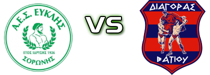 Efklis - Diagoras (V) детайли и статистика