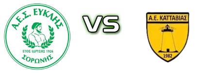 Efklis - Katavvia детайли и статистика