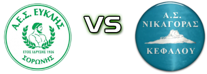 Efklis - Nikagoras Statistiche e dettagli partita Efklis - Nikagoras Statistiche e dettagli partita