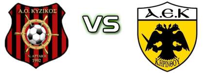 Kyzikos Neas Artakis - A.E.K. Kirinthou Estatísticas e detalhes do jogo