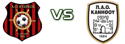 Kyzikos Neas Artakis - P.A.O Kanithou детайли и статистика