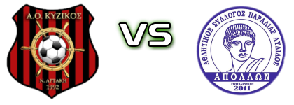 Kyzikos Neas Artakis - Apollon Paralias detalji utakmice i statistika