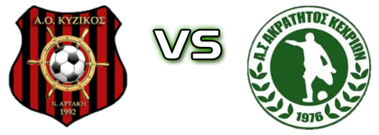 Kyzikos Neas Artakis - Akratitos Kechrion head to head game preview and prediction