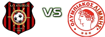 Kyzikos Neas Artakis - Olympiacos Limnis Statistiche e dettagli partita Kyzikos Neas Artakis - Olympiacos Limnis Statistiche e dettagli partita