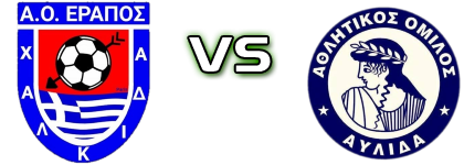 Erapos - Aylida head to head game preview and prediction