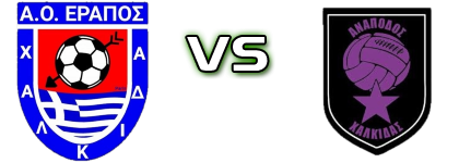 Erapos - Anapodos Chalkidas Spiel Prognosen und Statistiken