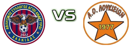 Agioi Anargyroi - Loukisia Statistiche e dettagli partita