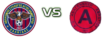 Agioi Anargyroi - Anagennisi Afratiou head to head game preview and prediction Agioi Anargyroi - Anagennisi Afratiou head to head game preview and prediction