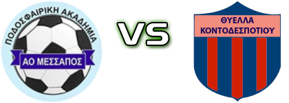 Messapos - Thyella Kontodespotiou head to head game preview and prediction