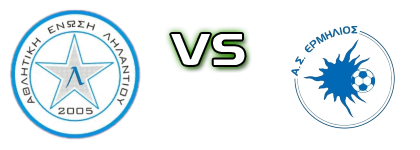 Lilantio - Ermilios Estatísticas e detalhes do jogo