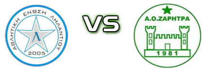 Lilantio - Zaritra Detalji meca I statistika.