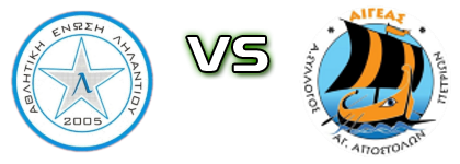 Lilantio - Aigeas Petrion Statistiche e dettagli partita Lilantio - Aigeas Petrion Statistiche e dettagli partita