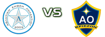 Lilantio - Krieza head to head game preview and prediction