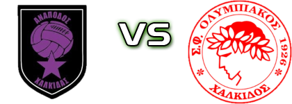 Anapodos Chalkidas - Olympiacos Chalkidos head to head game preview and prediction