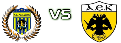 Romaikos - A.E.K. Kirinthou head to head game preview and prediction