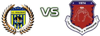 Romaikos - Konistres head to head game preview and prediction