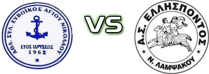 Evoikos Agiou Nikolaou - Ellispontos head to head game preview and prediction