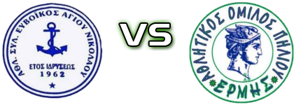 Evoikos Agiou Nikolaou - Ermis Piliou head to head game preview and prediction