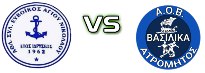 Evoikos Agiou Nikolaou - Atromitos Vasilikon head to head game preview and prediction