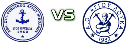 Evoikos Agiou Nikolaou - Agios Loukas head to head game preview and prediction