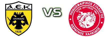 A.E.K. Chalkidas - Keraynos Chalkidas head to head game preview and prediction