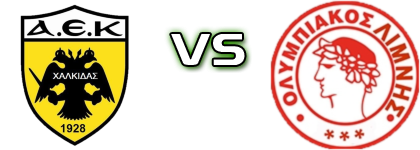 A.E.K. Chalkidas - Olympiacos Limnis Estatísticas e detalhes do jogo