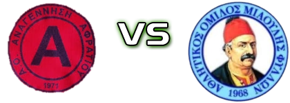 Anagennisi Afratiou - Miaoulis Fyllon head to head game preview and prediction