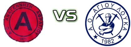 Anagennisi Afratiou - Agios Loukas Statistiche e dettagli partita